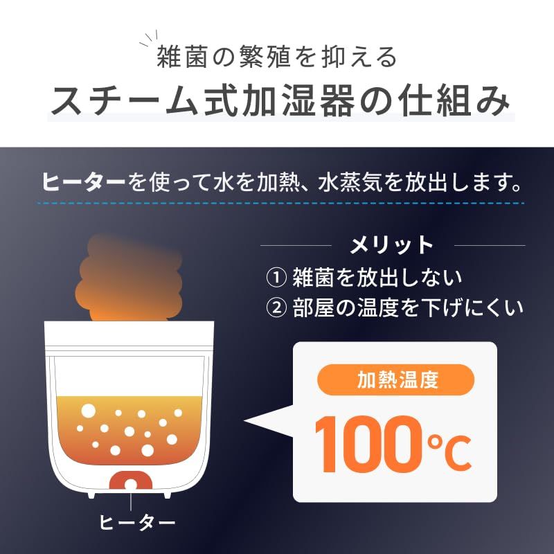 QUADS クワッズ スチーム加湿器 蒸気式 7畳対応 上部給水 2.5L 最大加湿250ml|h タイマー チャイルドロック 簡単お手入れ STEAMS スチームス グレージュウッド WWW_KANDAIZUMI_COM