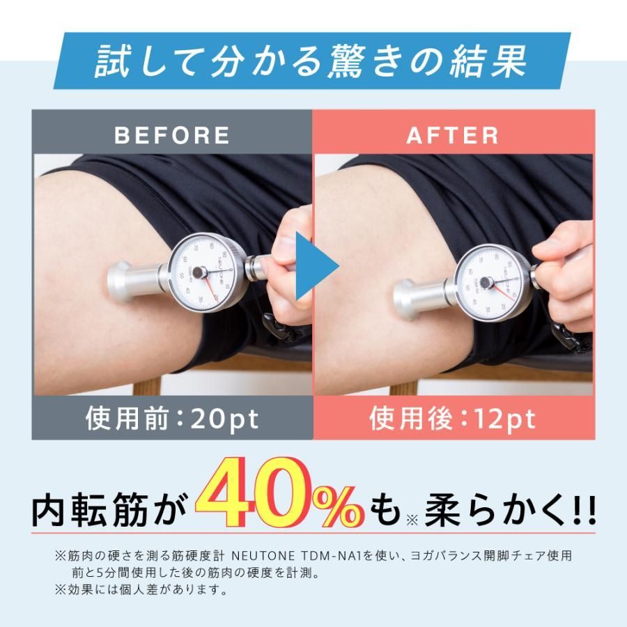 柔軟