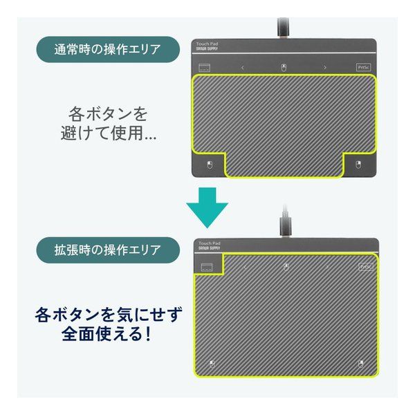 SUPPLY サンワサプライ