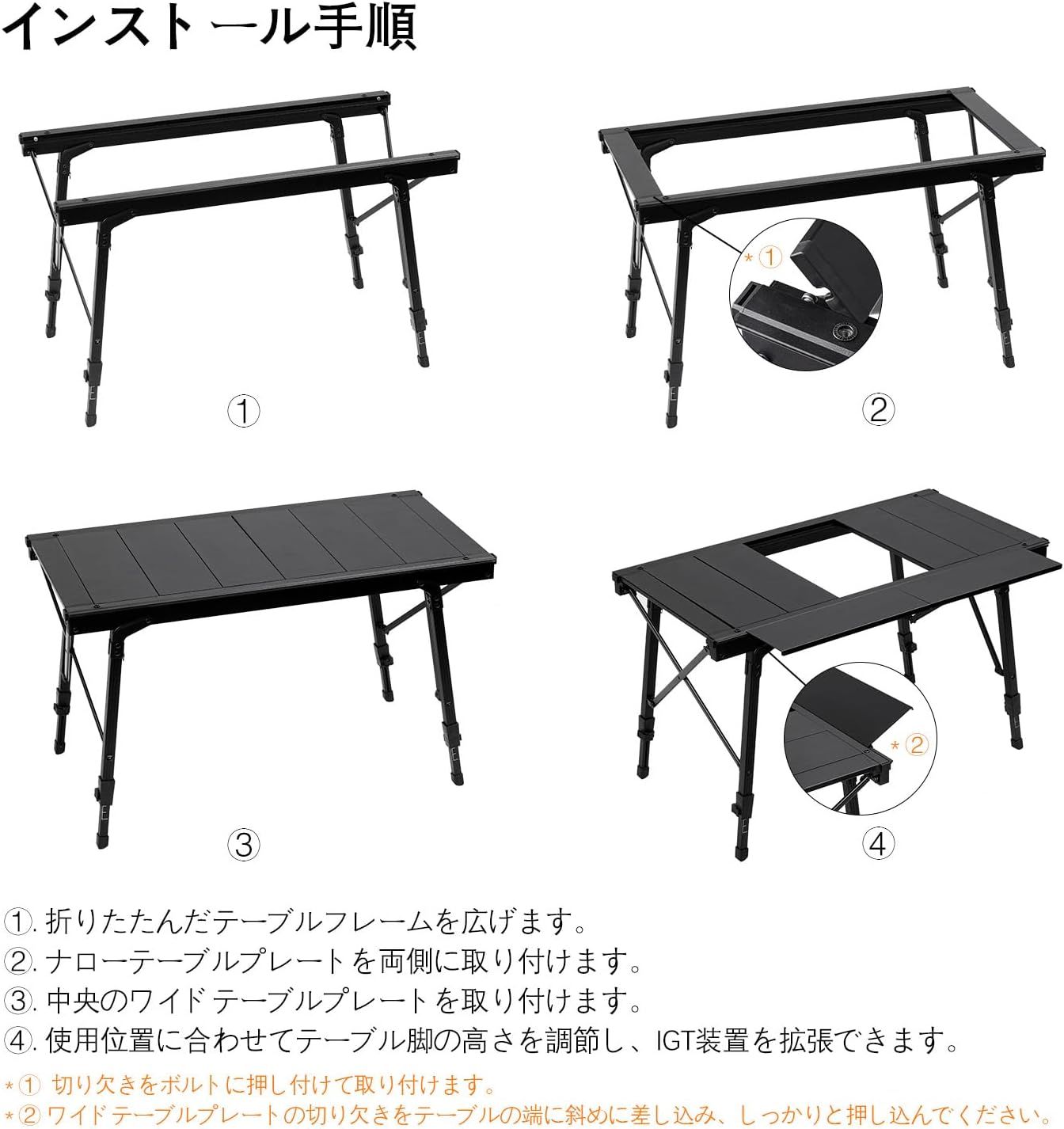 IGTテーブル