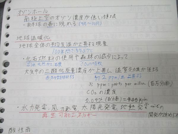 代々木ゼミナール 代ゼミ 共通テスト地学基礎 テキスト通年セット 2020 計2冊 018m0D 代々木ゼミナール 代ゼミ 共通テスト地学基礎 テキスト通年