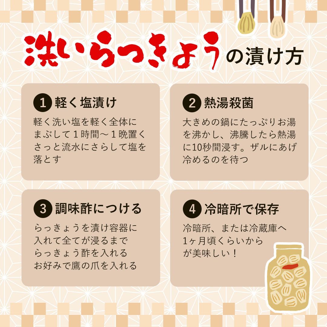塩水で芽止め処理済 10kg