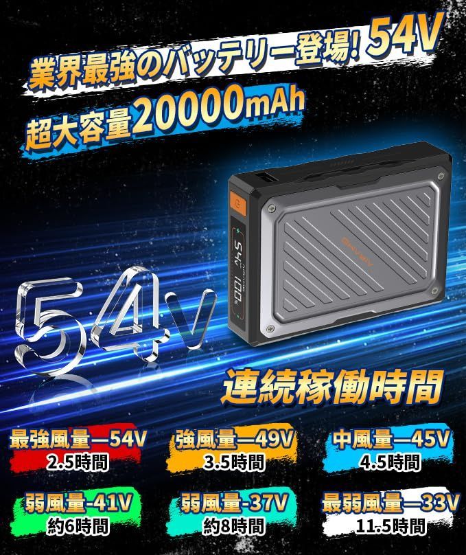 54V超大暴風ファンバッテリーセット