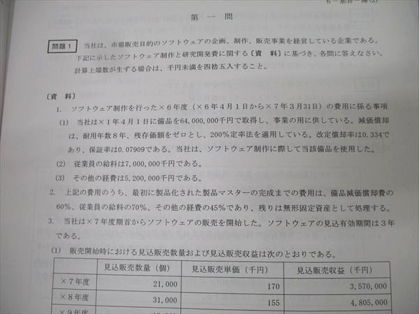 資格合格クレアール 公認会計士試験 基礎論文式答練 管理/財務