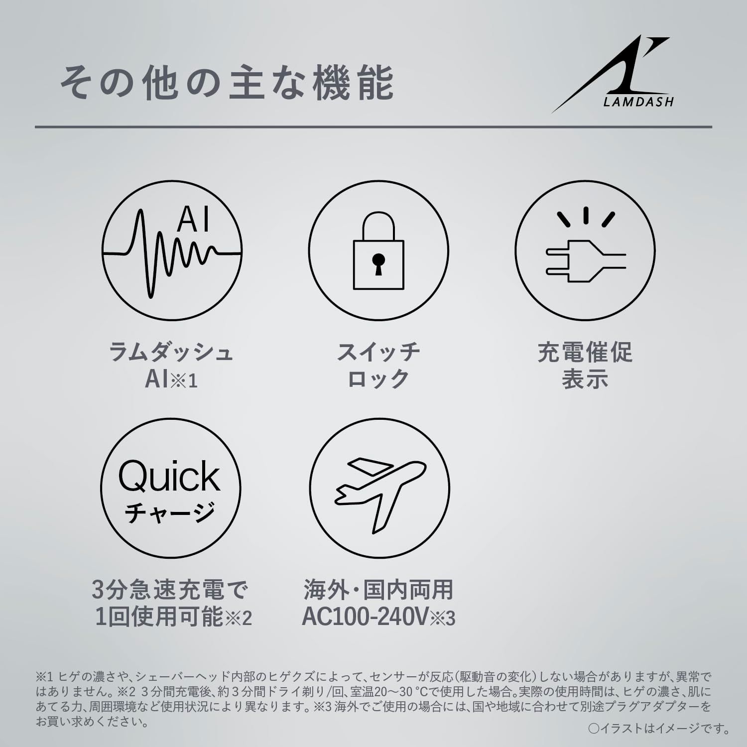 ラムダッシュ
