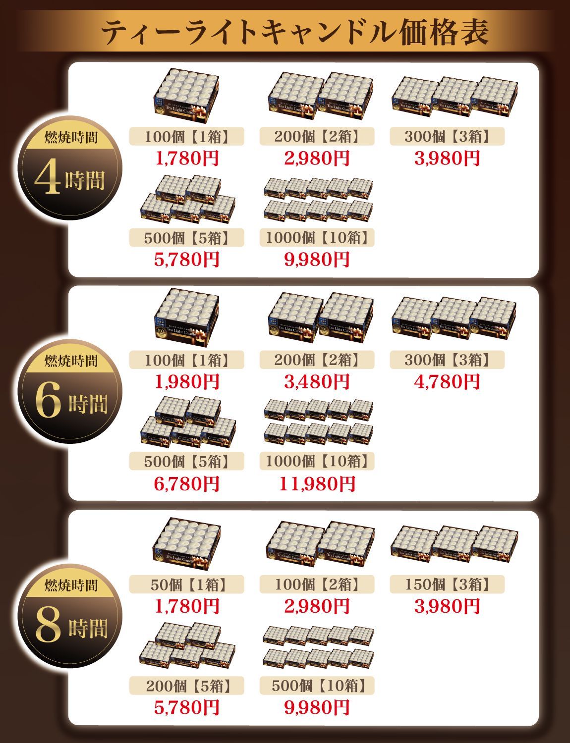 【在庫一掃】！ 通常品 ティーライトキャンドル ティーキャンドル アルミカップ アルミ カップ ティーライト キャンドル アロマ 茶香炉 アロマポット用 業務用 大容量 無香料 防災 癒し 4時間 6時間 8時間 燃焼 6時間 1000個 10箱