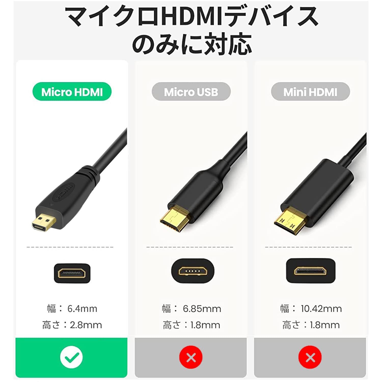 HDMI ケーブル 1.5m 高画質 ver1.4 ハイスピード 316 - 映像用