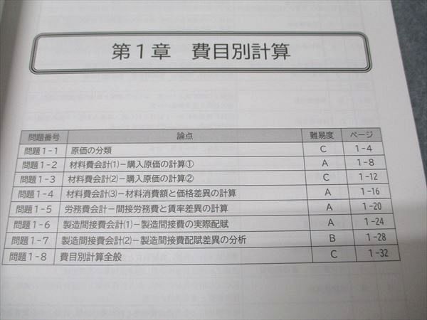 CPA会計学院 管理会計論 短答対策講義 IKB計算/理論レジュメ 1/2 2024年合格目標 状態良い 計4冊 051M4D CPA会計学院 管理会計論 短答対策講義 IKB いけべ池邉 計算