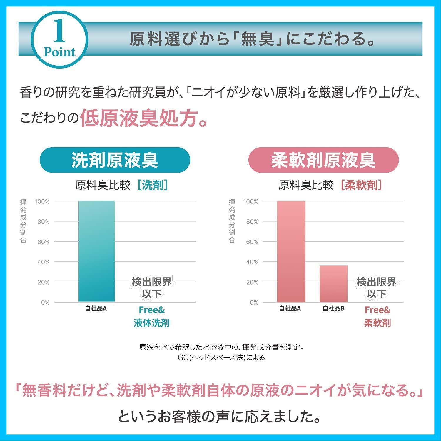 無香 まとめ買い