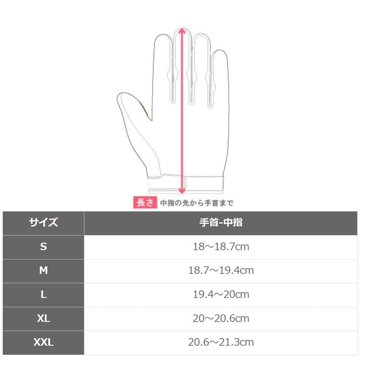 MX
