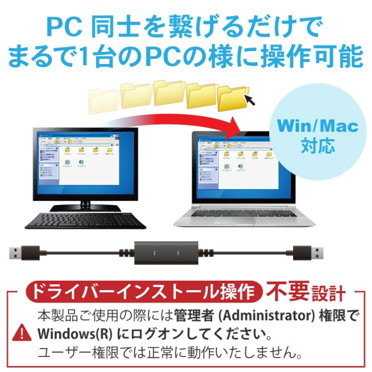 Type-C変換アダプタ付きリンクケーブル(USB3.0) ELECOM エレコム UC-TV6BK 【５営業日以内発送】 【佐川急便にて発送】 USB Type-C(TM)変換アダプター付きリンクケーブル(USB2.0) ブラック Type-C(TM)変換アダプター付きリンクケーブル(USB3.0) UC-TV6BK UC-TV5BK