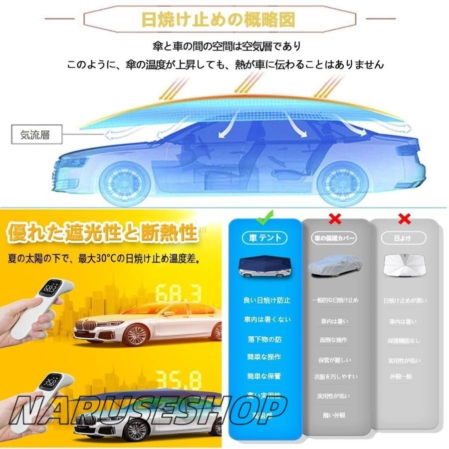 改良バージョン 車用パラソル