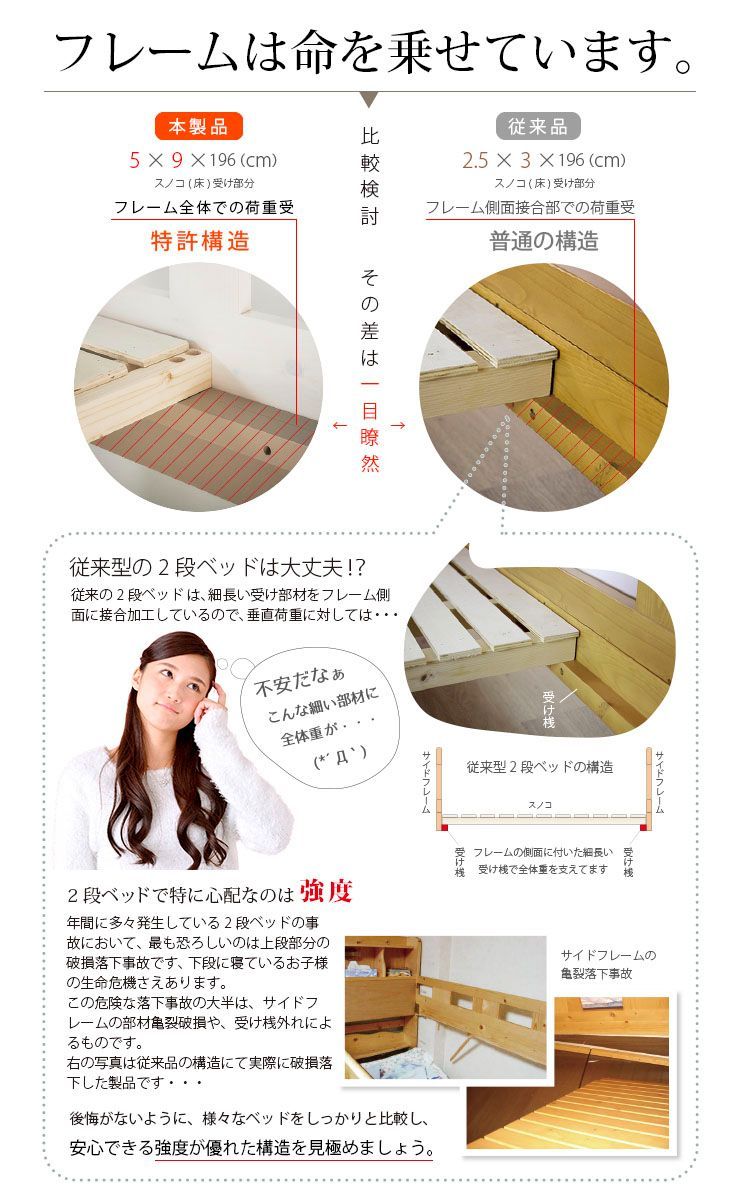 リーウッド ホワイトｘラテ