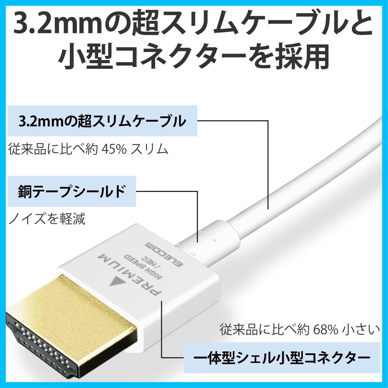 スーパースリム 4K プレミアム × 1m 2K対応 ケーブル ホワイト HDMI