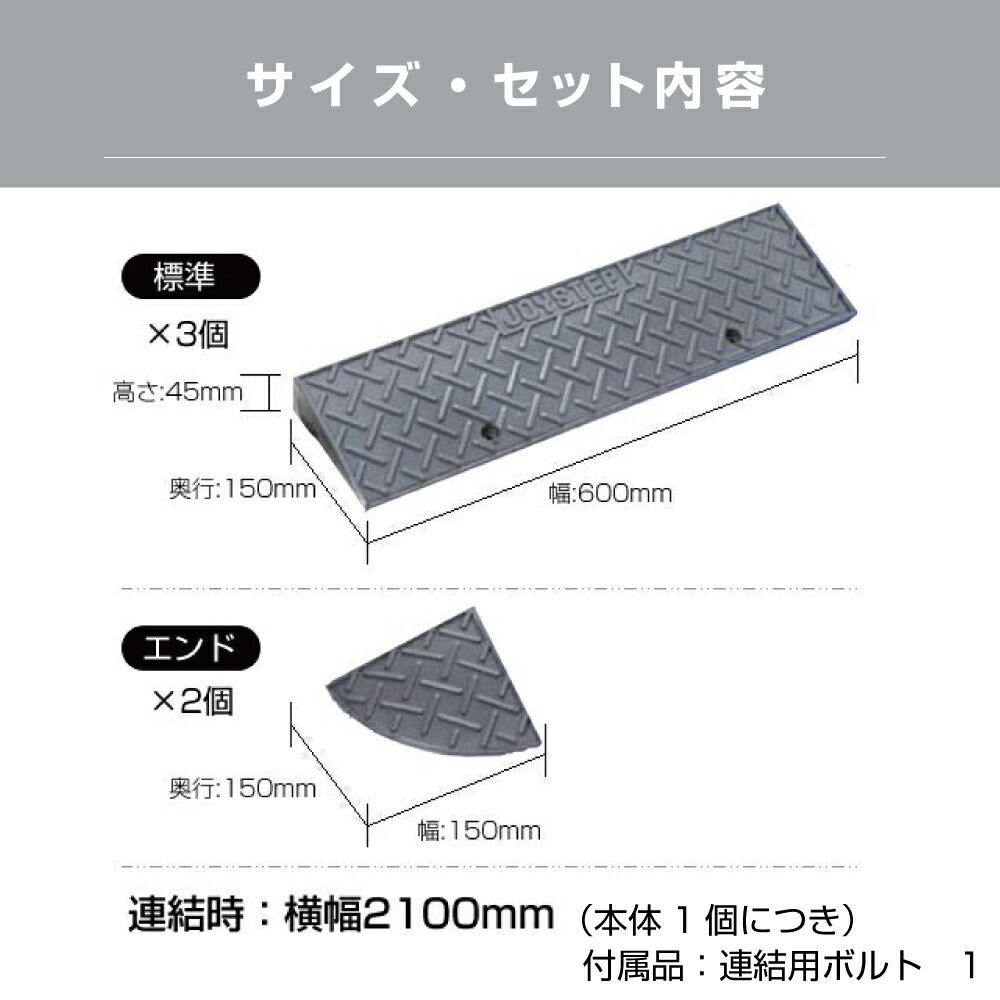標準3個 コーナー2個