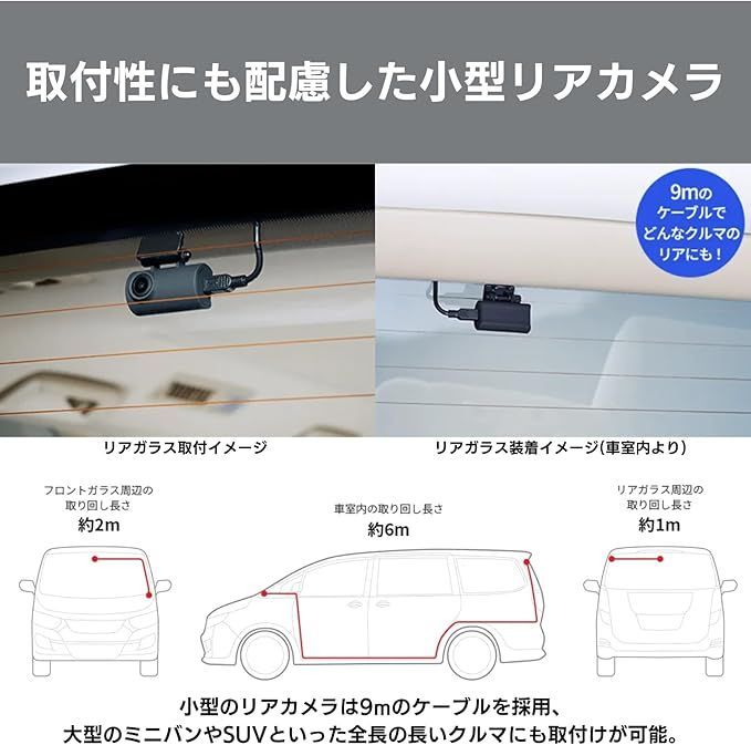 32GB 付属