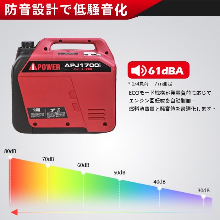 い*️様 【新品・未使用】インバーター発電機　定格1600w Aipower Amazon | Aipower APJ1700i インバーター発電機 定格1600W 小型