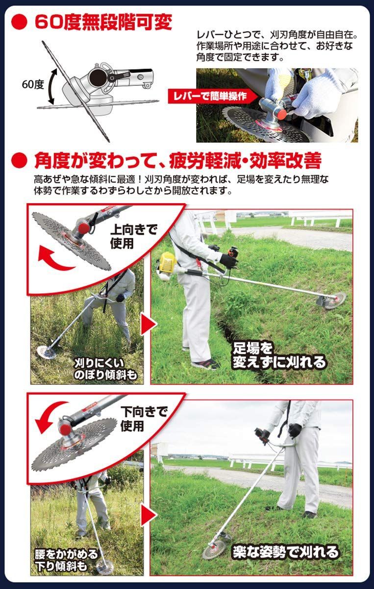 刈払機用アタッチメント