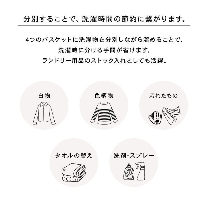 おしゃれ ランドリーラック