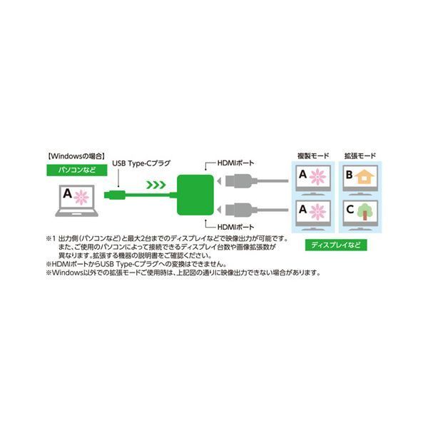 エレコム