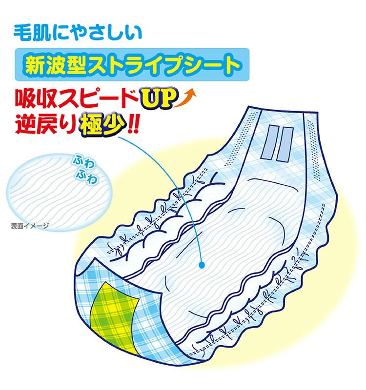 6個セット 男の子のためのマナーおむつおしっこ用 ビッグパック 小~中型犬 38枚 第一衛材 PMO-707 まとめ売り セット売り