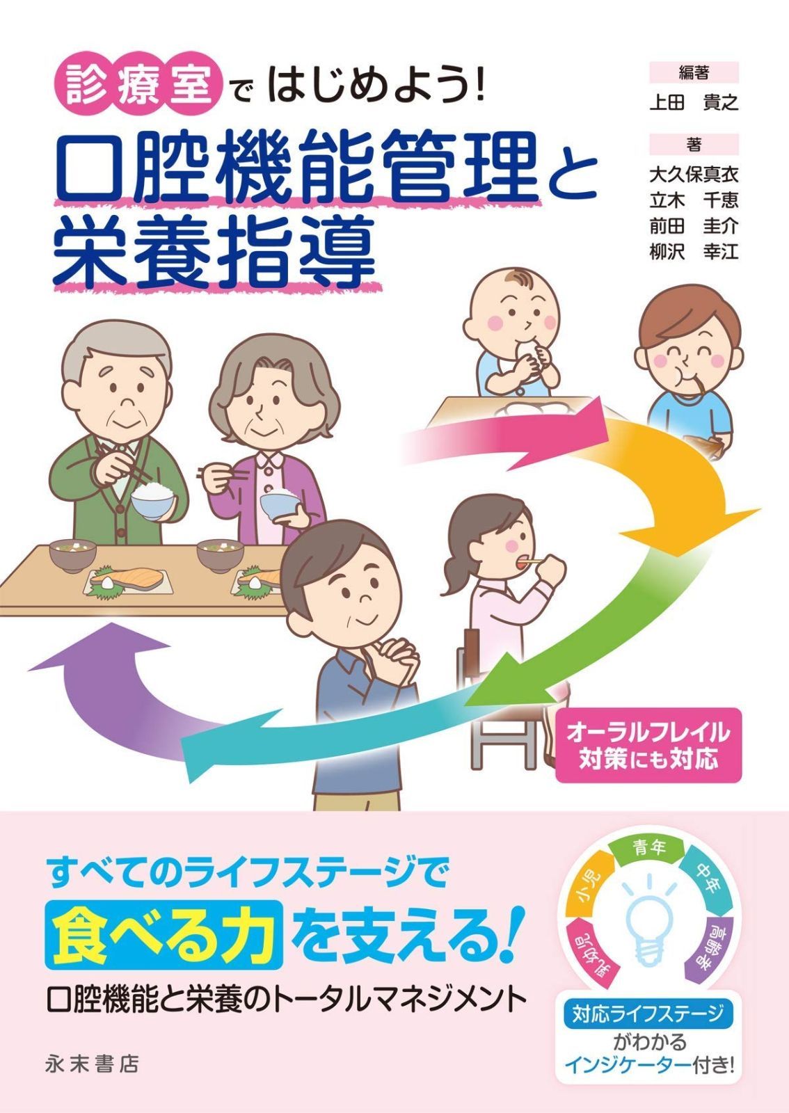 診療室ではじめよう! 口腔機能管理と栄養指導
