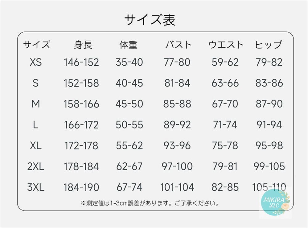 パーティー