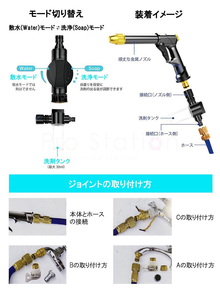 INBES 高圧洗浄ホースセット 電源不要 PWH15 - 高圧洗浄機・アクセサリ