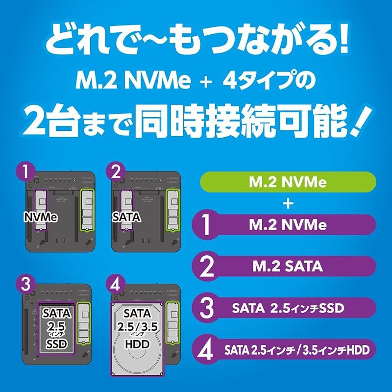 M.2