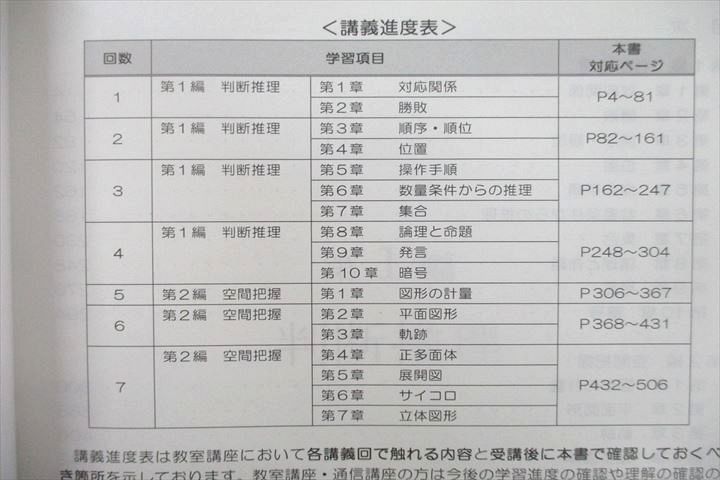 UW25-029 Wセミナー 公務員試験 国家総合職 数的処理 上/下 テキスト