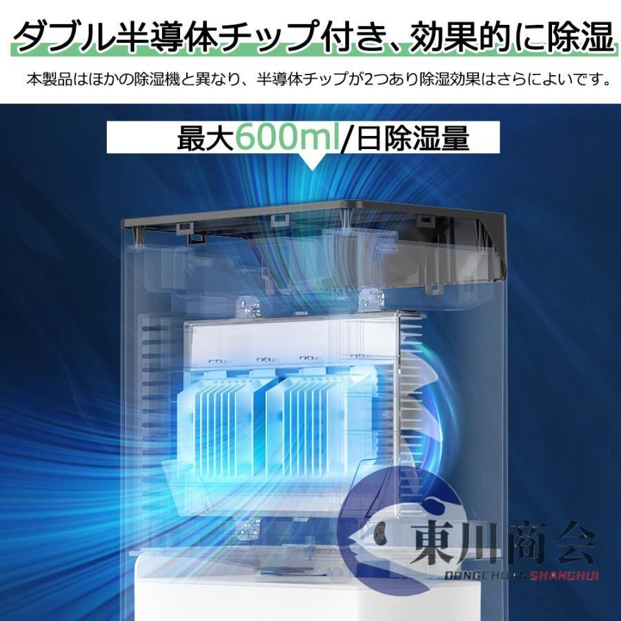 マイナスイオン機能 省エネ
