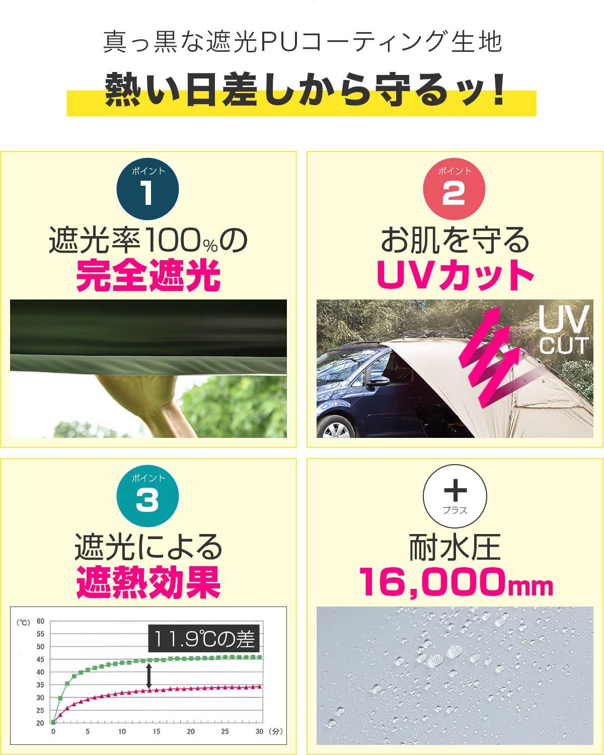 日よけ シェード