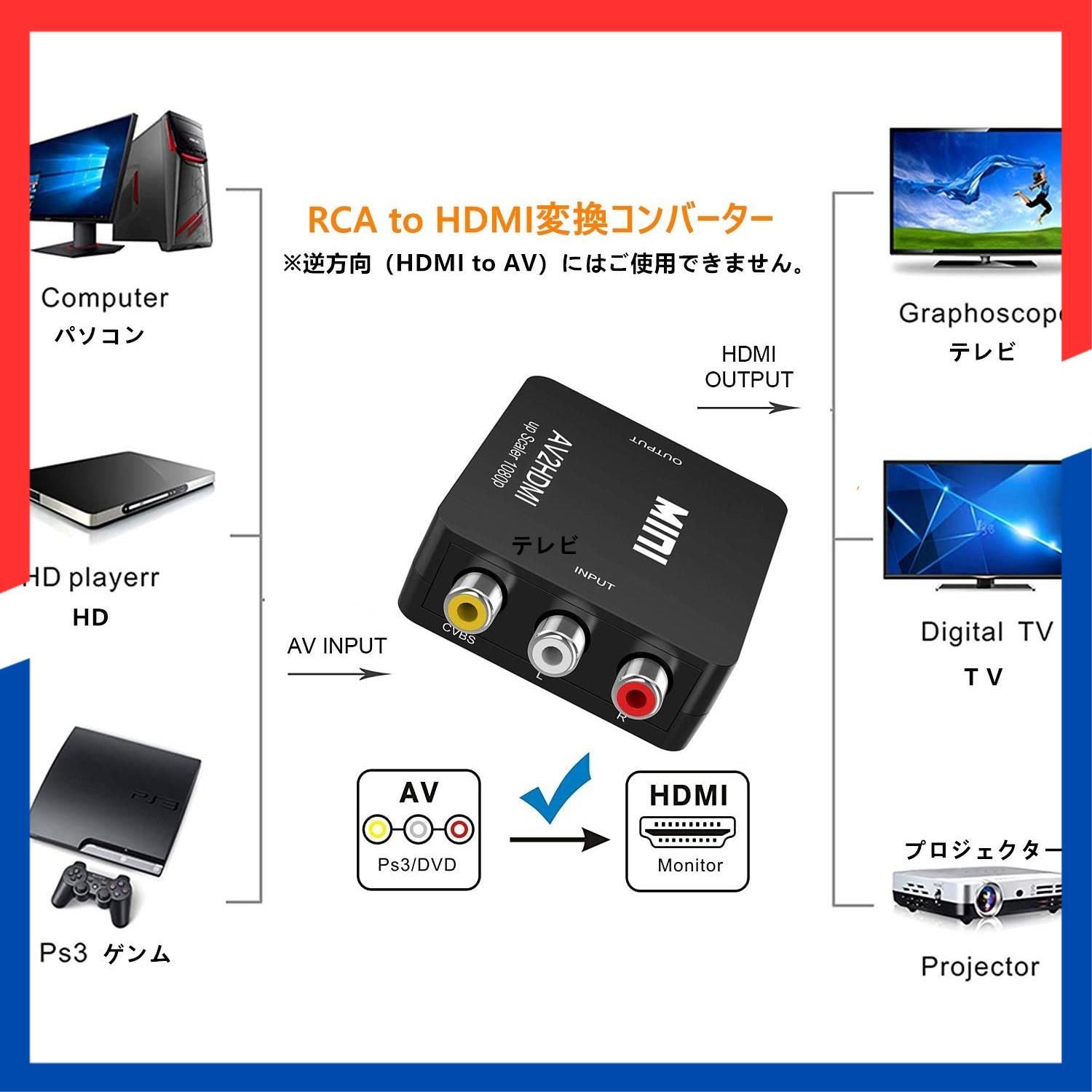 のサムネイル