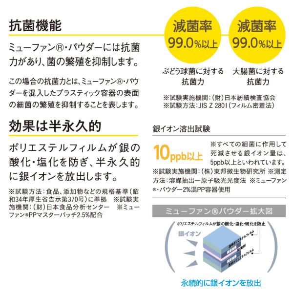 コンパクト 抗菌