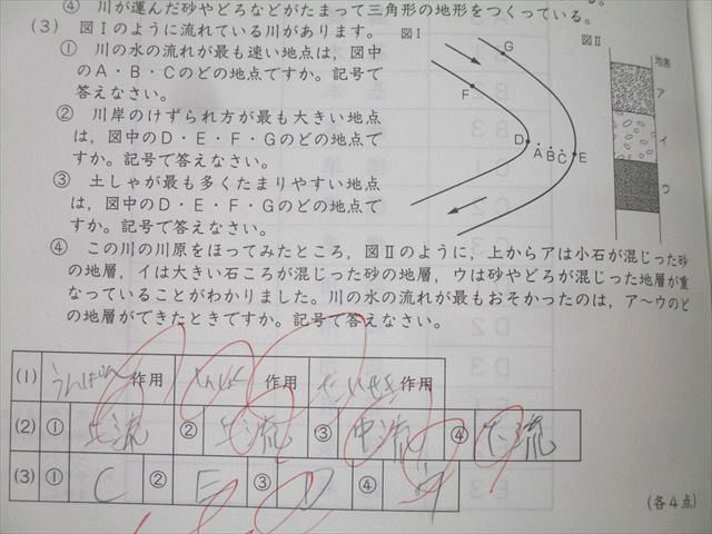 Amazon.co.jp: WM25-051 SAPIX 小学6年 単科講座 理科 サンデー