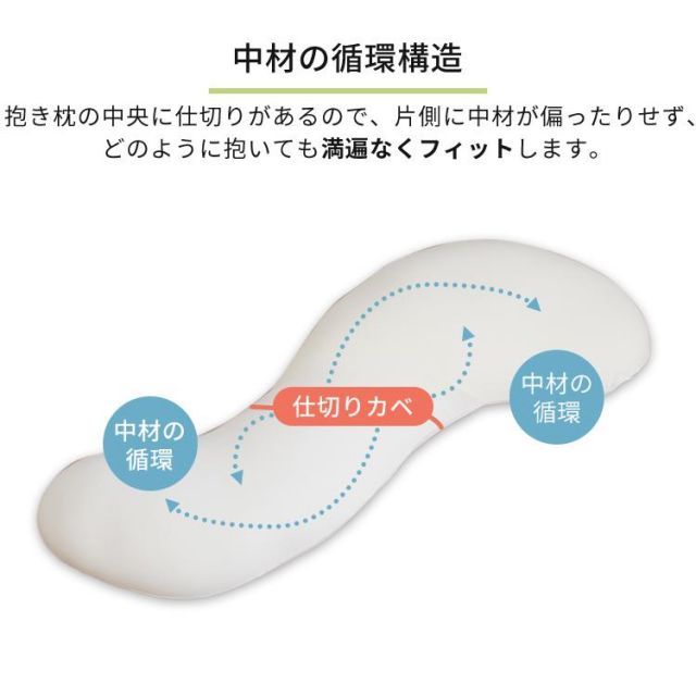おすすめ 空間fitの夢まくら