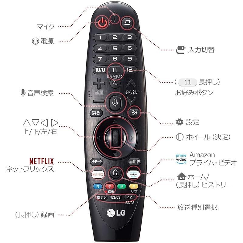 LG マジックリモコン 2019年製 LG TV 対応 AN-MR19BA 1 - メルカリ