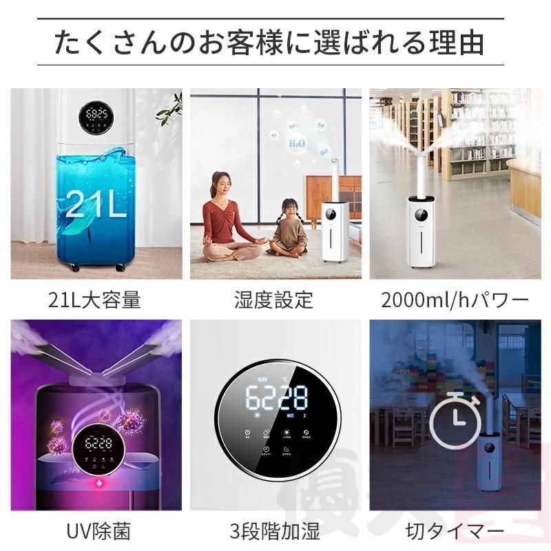 湿度設定