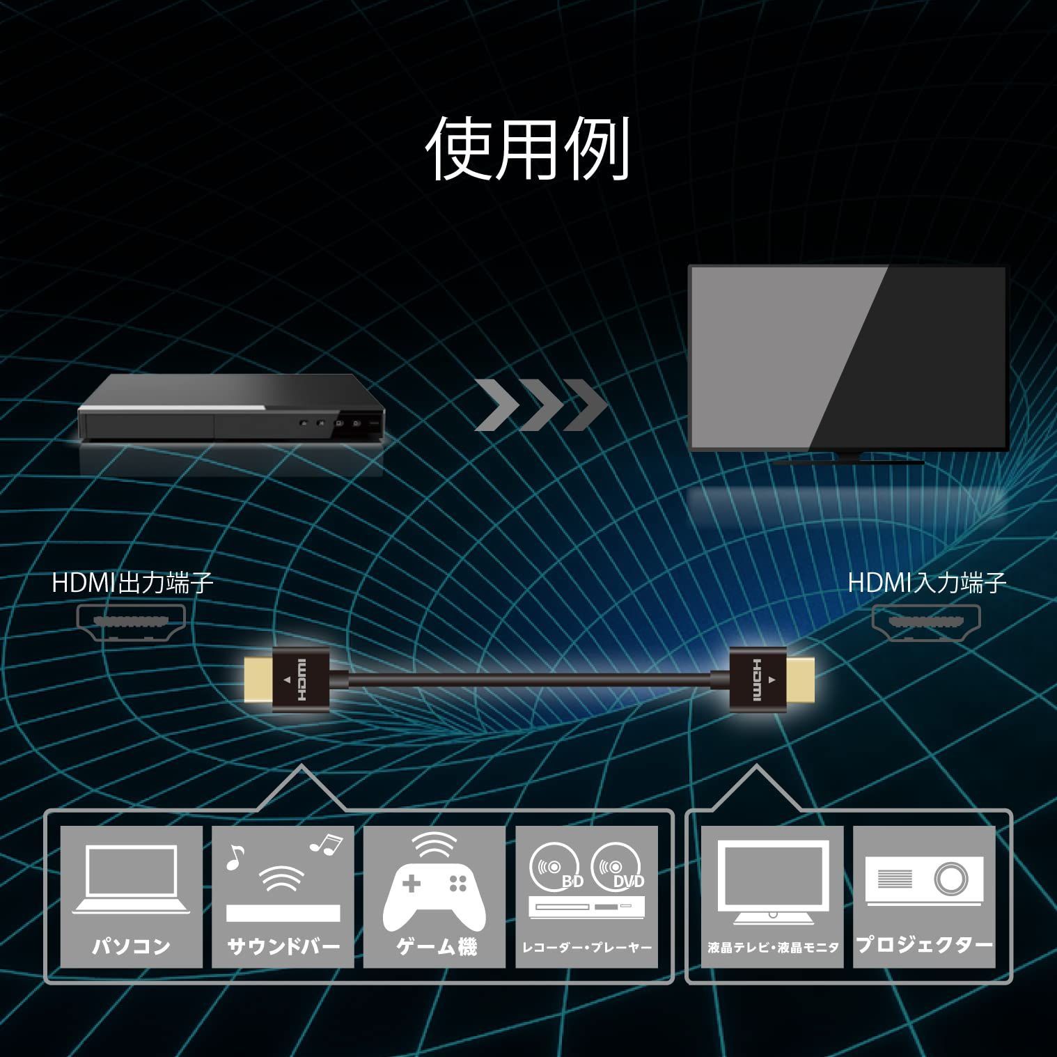 HDMI エレコム ケーブル 極細 ハイスピード 1.5m スーパースリム 4K・2K 【HIGH SPEED with ETHERNET認証済み】 3重シールド 金メッキ ARC テレビ・パソコン・ゲーム機など対応 黒 DH-HD14SS15BK