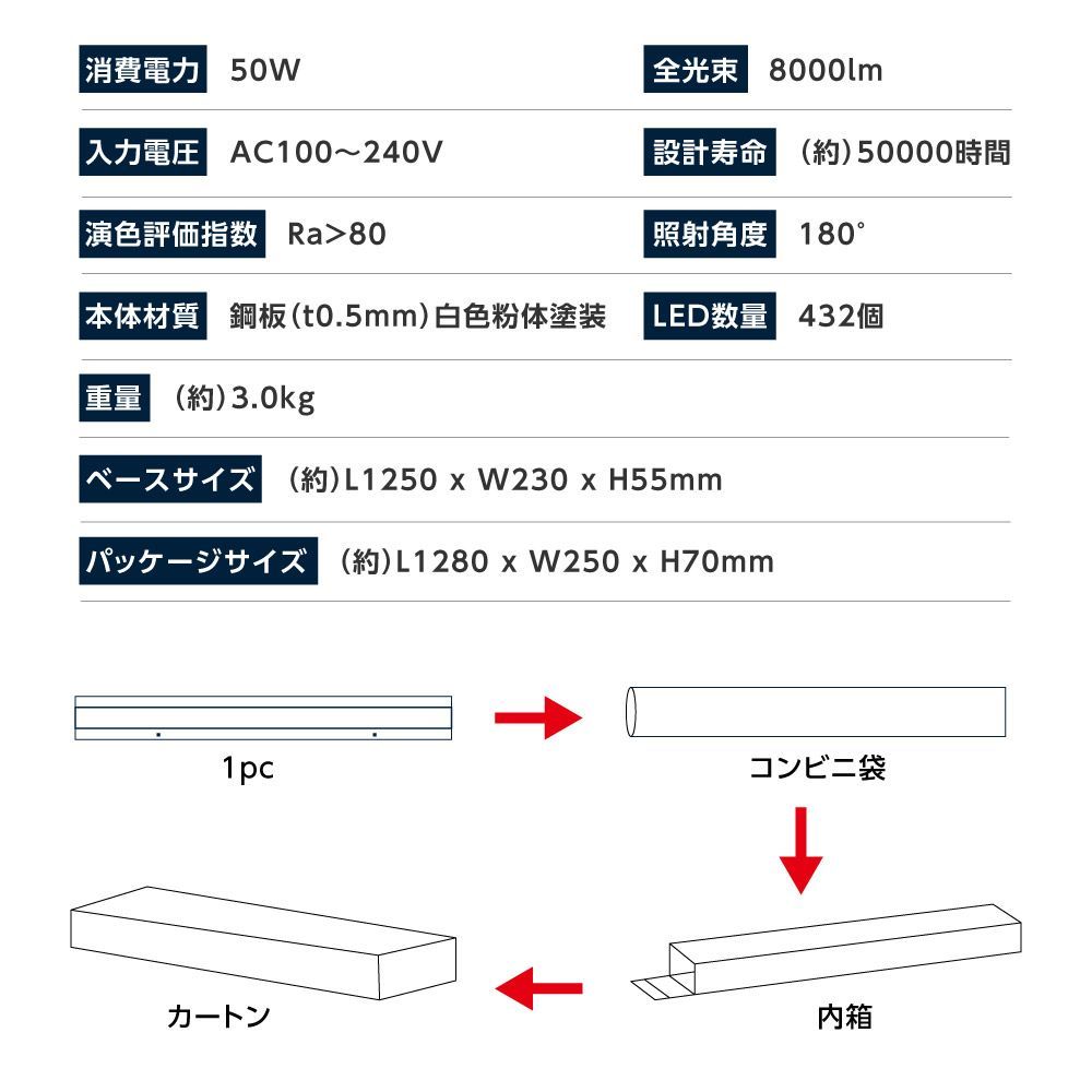 一体型照明 天井直付型