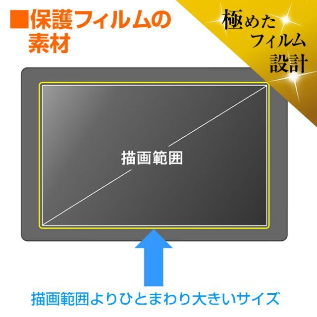 Huion Kamvas 22 Plus 21.5インチ 機種用 ペーパーテイスト 上質