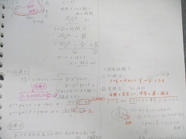 代々木ゼミナール 代ゼミ 共通テスト数学I・A・II・B・C