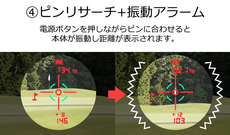 赤緑2 表示