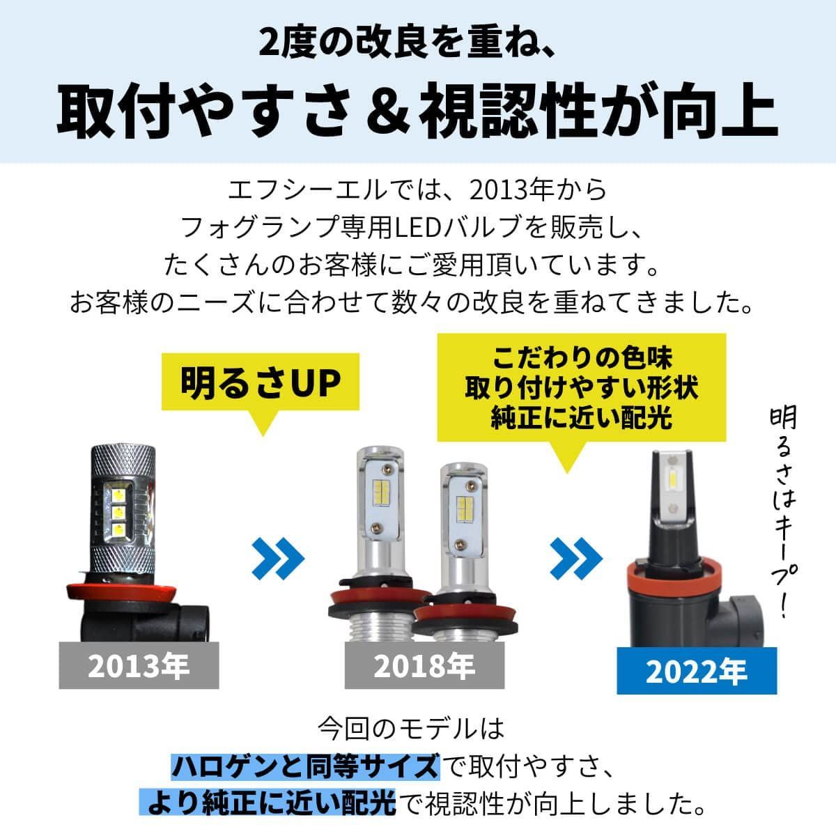 数量