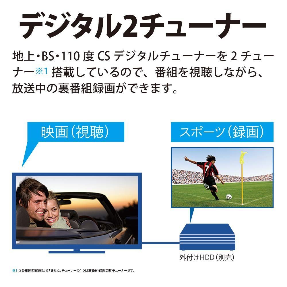 ハイビジョン 32V型