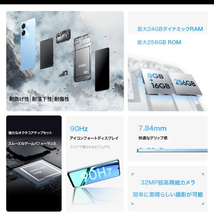 Realme Note 60 SIMフリー スマートフォン 6GB+128GB グローバル
