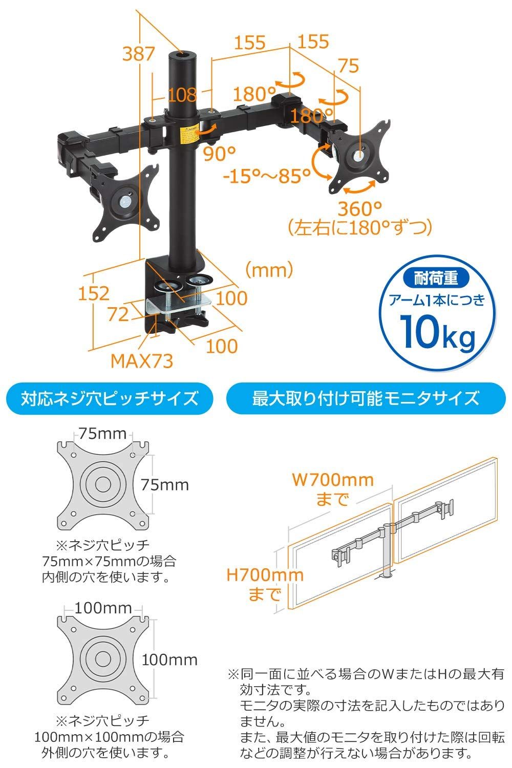 左右2面