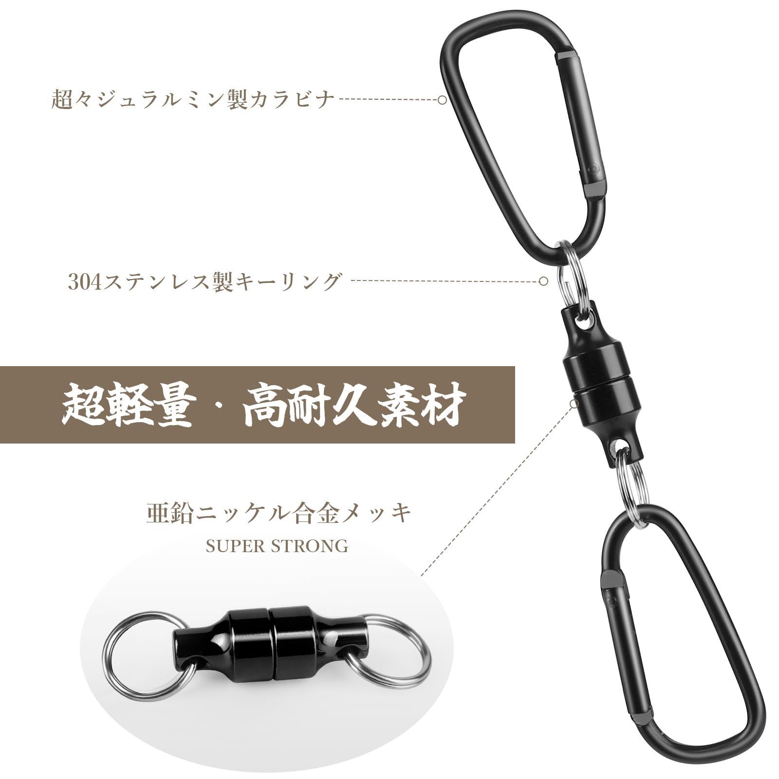 プラズマ先端カバー 5個セット プラズマカッター 切断 DIY 機械 1170 プラズマ先端カバー 5個セット プラズマカッター 切断 DIY 機械