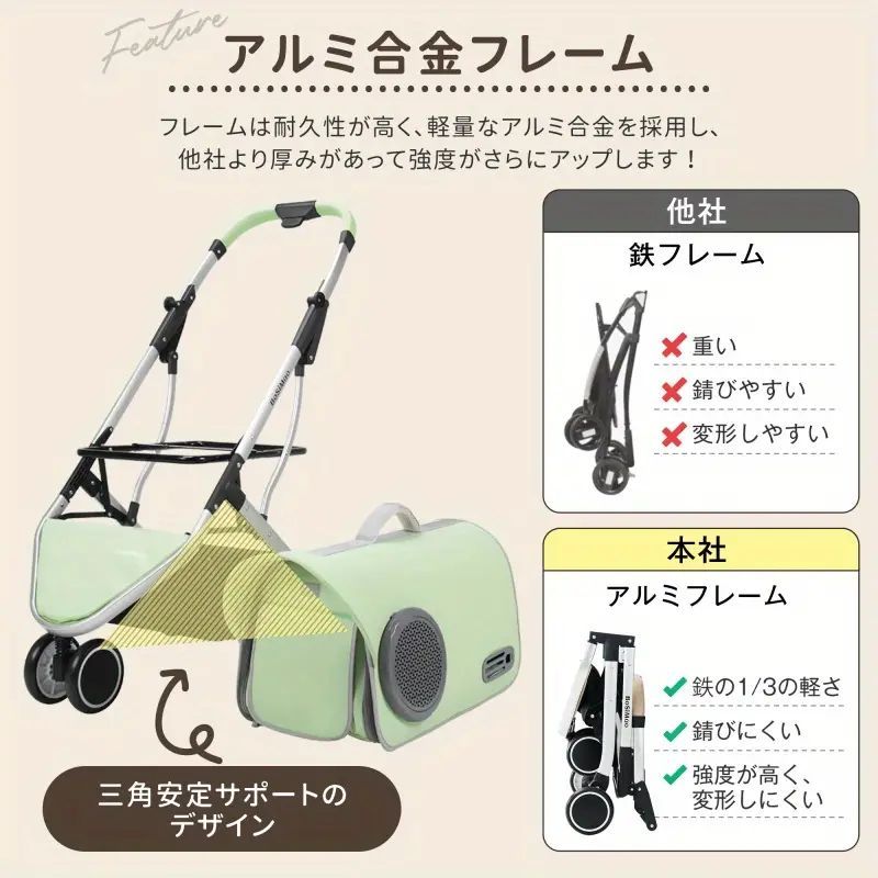 飛び出し防止 ブレーキ