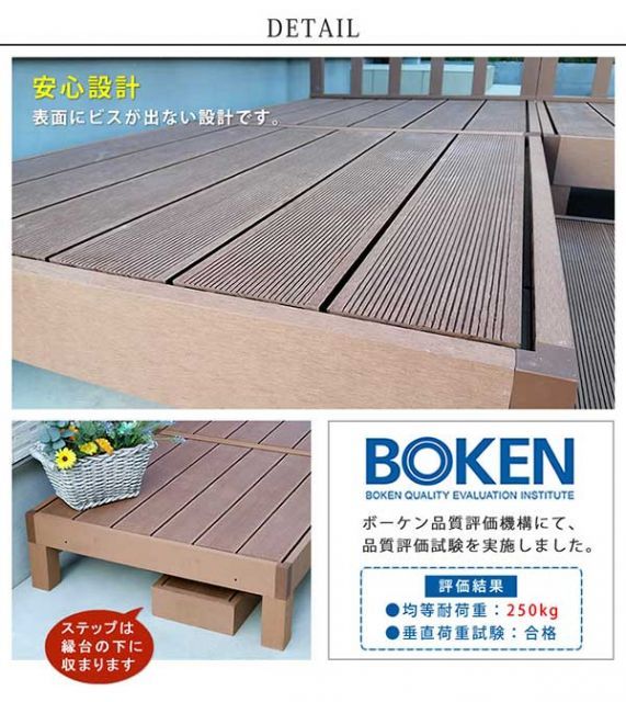 ウッドデッキ 縁台 90×90 3個 ステップ フェンス セット 0.75坪 人工木 置くだけ 腐らない おしゃれ 頑丈 丈夫 耐荷重250kg 踏み台 ベンチ 濡れ縁 幅90cm 奥行90cm 高さ28cm フェンス高さ45cm 縁側 掃き出し口 DIY STEELWINDOWSANDDOORS_COM